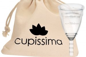 Cupissima Cup Bericht